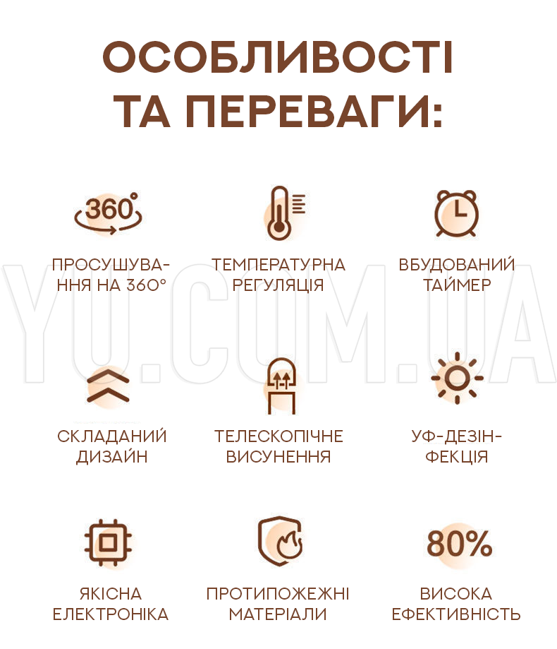 Электросушилка для обуви антибактериальная с таймером Shoes Dryer